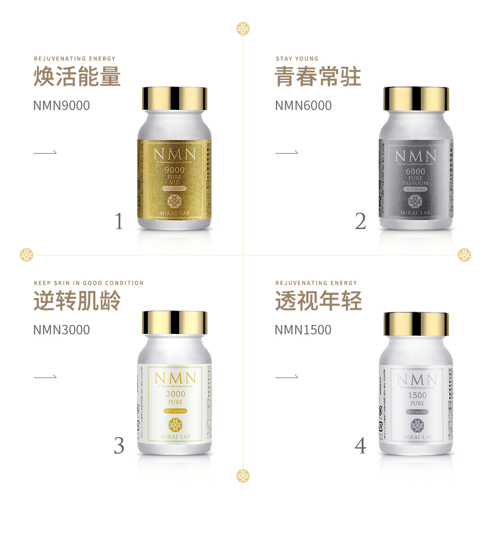 【日本直邮】新兴和制药 MIRAI LAB NMN6000 高纯度抗衰老 逆龄丸 60粒