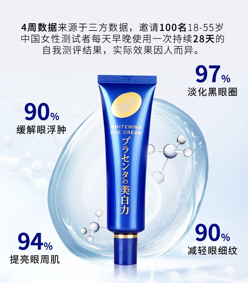 【日本直邮】MEISHOKU明色 胎盘素眼霜女去淡化黑眼圈眼袋细纹脂肪粒抗皱紧致美白 30g