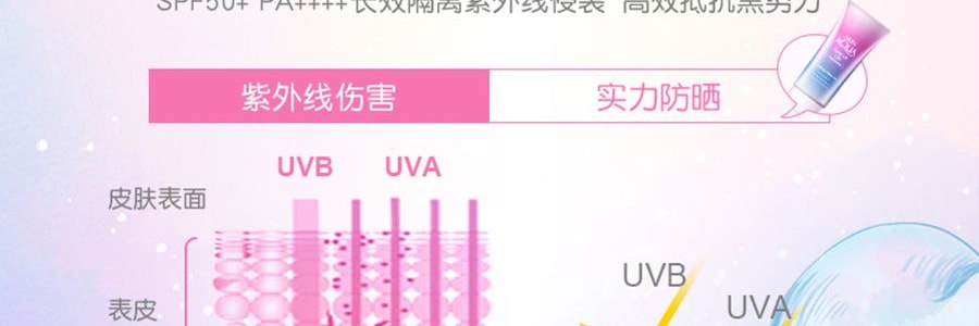 日本ROHTO樂敦 SKIN AQUA 獨角獸彩虹美肌防曬霜 修顏潤色隔離飾底乳 SPF50+/PA++++ 80g #薰衣草紫