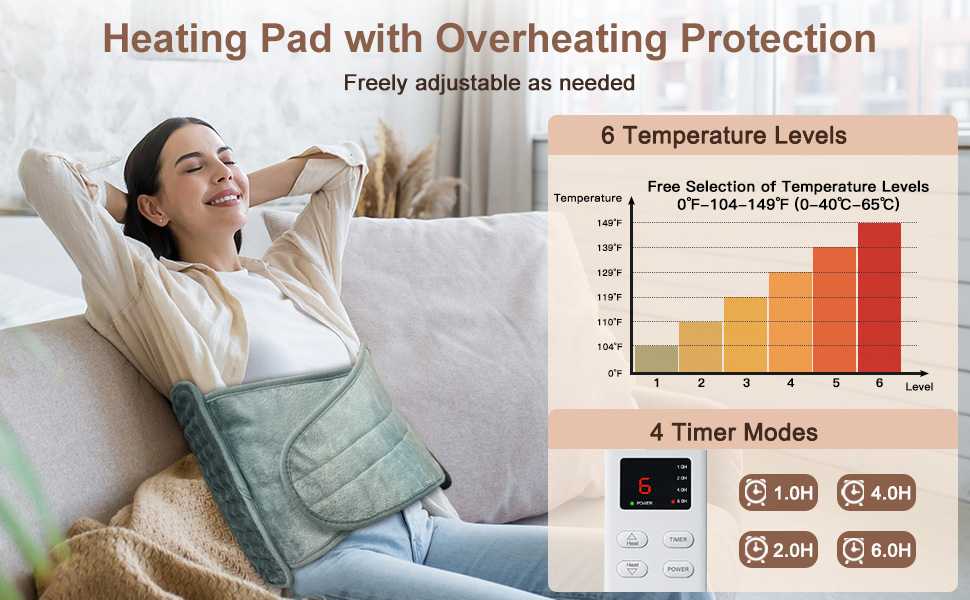 12x24" Heating Pad