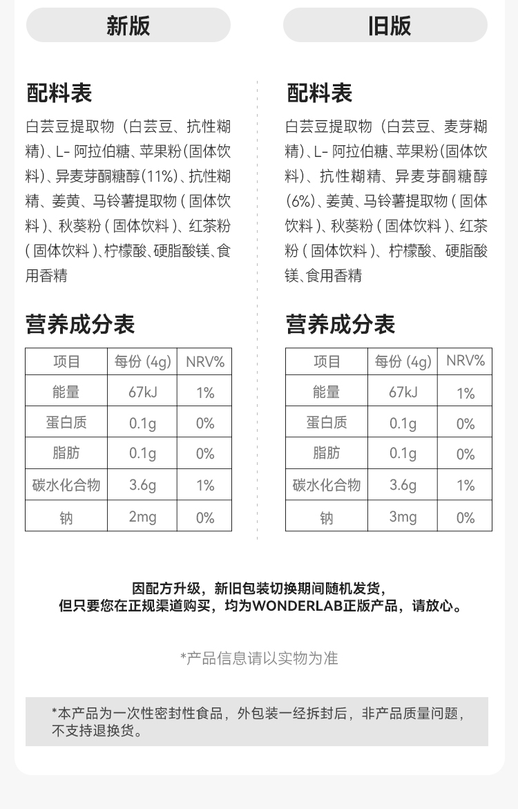 White Kidney Bean Pre Meal Control Tablet Compression Candy#Green Grape Jasmine 20 pieces