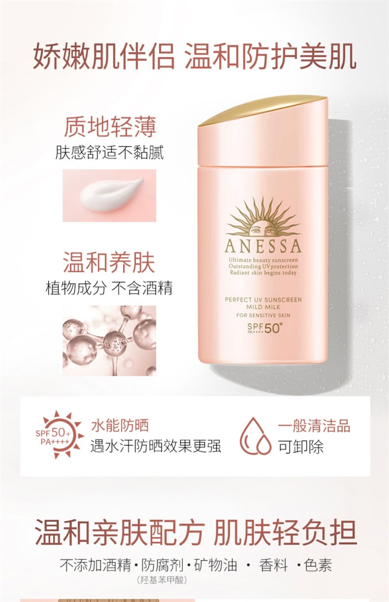 【日本直郵】日本 SHISEIDO資生堂 安耐曬 Anessa 敏感肌 粉金瓶防曬霜 2024最新款 60ml