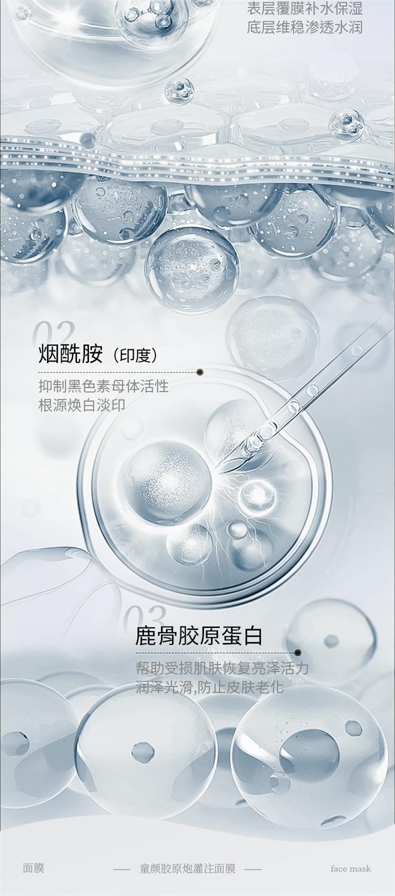 【中国直邮】 SXCS 童颜胶原蛋白炮灌注面膜补水美白紧致抗皱 5片/盒