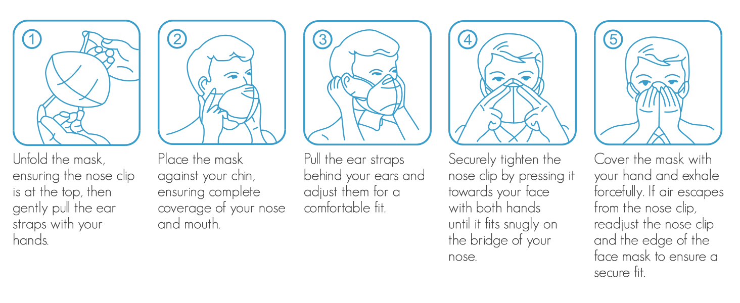 Safety Protection Mask