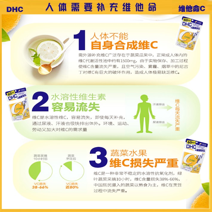 【日本直邮】 DHC 维生素C 120粒60日分 美白维他命VC片 促进胶原蛋白吸收 日本本土版