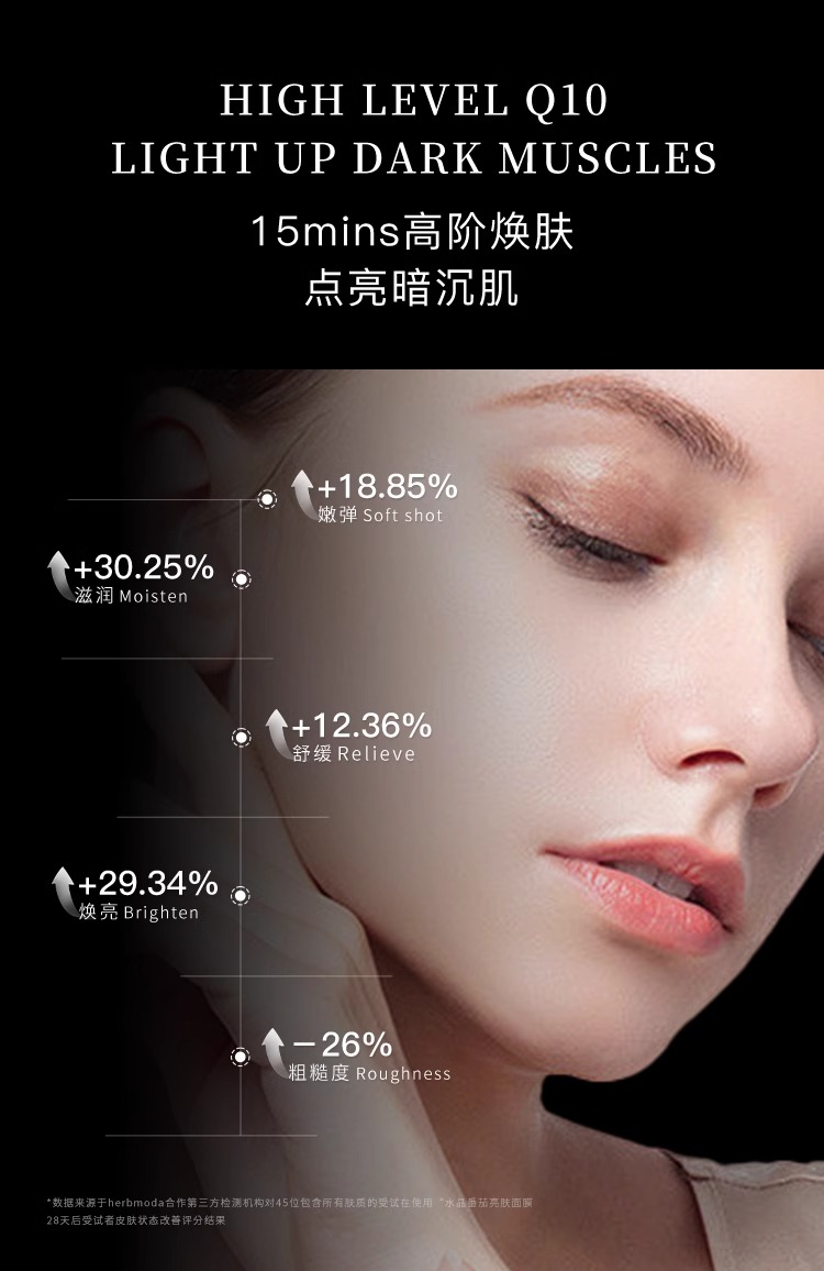 FLOWERWAY 【抖音韦雪爆款】水晶番茄面膜 5pcs