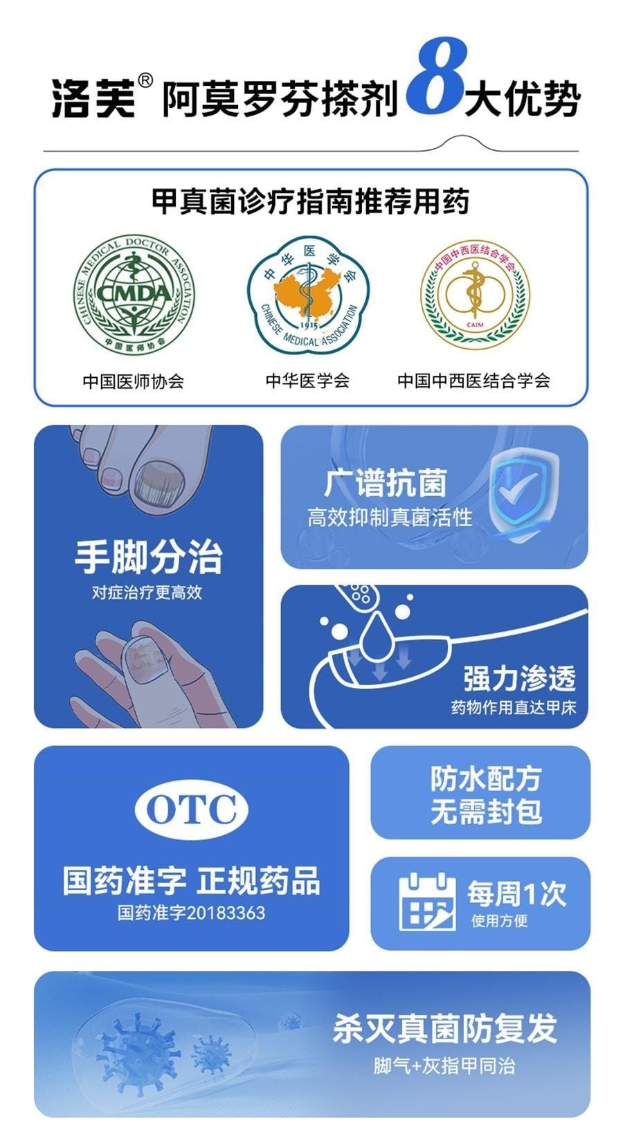 【中國直郵】 洛芙 鹽酸阿莫羅芬搽劑 灰指甲灰指甲抗菌液抑菌阿羅莫芬 5%*2ml/1盒