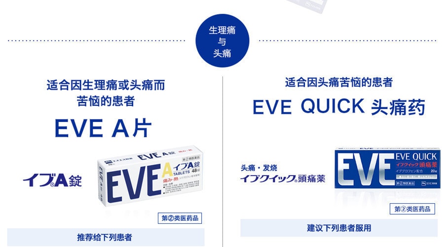 日本SS PHARMACEUTICAL 白兔制药 EVE止痛片系列 加强版  40锭装