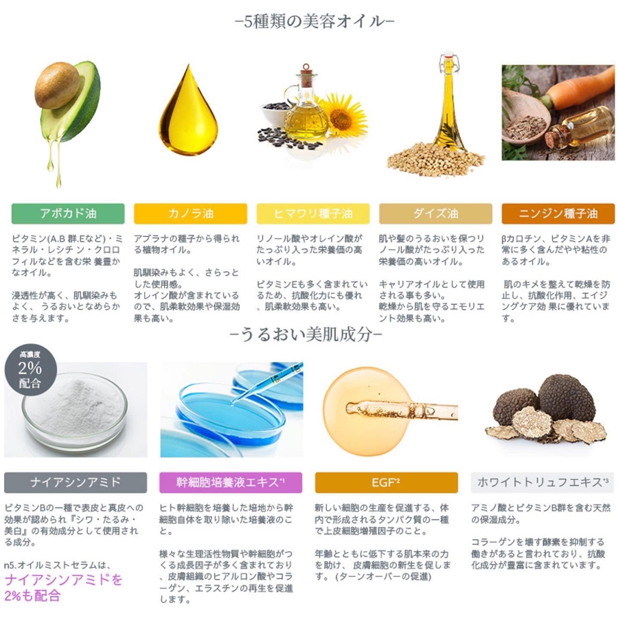 N5. Oil Mist Serum 120ml - Detail