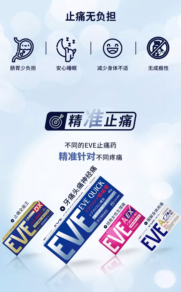 weee pdp description image 5709