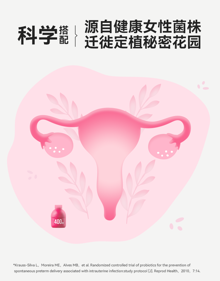 【中国直邮】万益蓝WONDERLAB  蔓越莓益生菌    即食小粉瓶  益生元冻干粉 远离瘙痒异味 呵护女性健康   2g*30瓶装*1盒