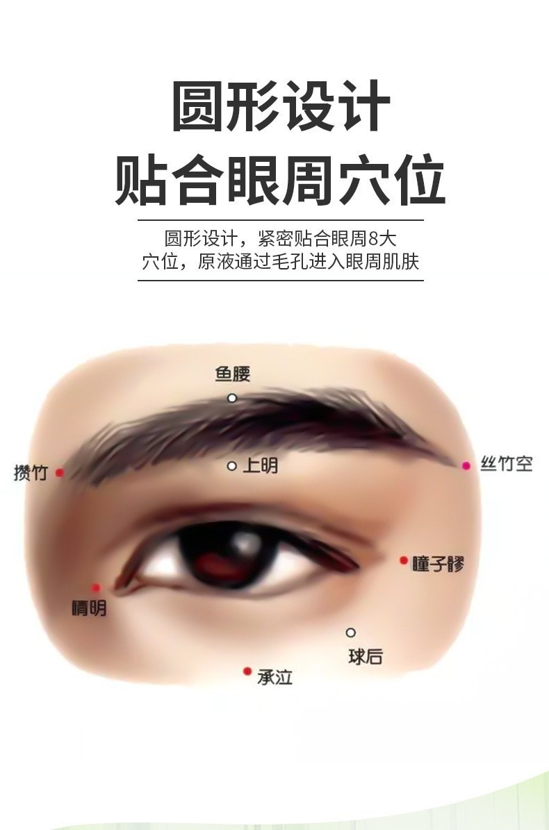 美国 南京同仁堂 视力眼贴冷敷清凉贴 青年学生上班族近视眼贴 缓解眼疲劳 20贴