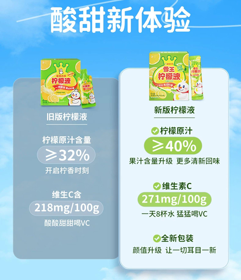 蜜雪氷城（ミシュアイスシティ）レモンジュース レモネードコンセント