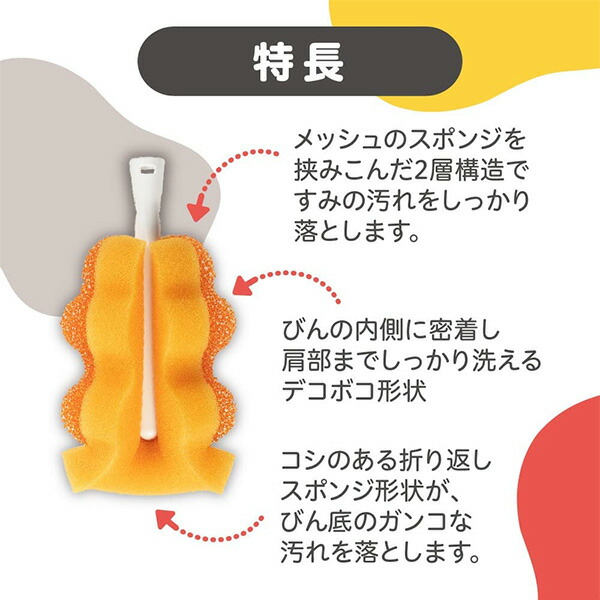 楽天市場】ピジョン）母乳実感 スポンジブラシ[ピジョン 哺乳瓶用ブラシ 哺乳瓶 哺乳びん 母乳実感 出産準備 出産準備品 赤ちゃん ベビー] :  西松屋チェーン楽天市場店