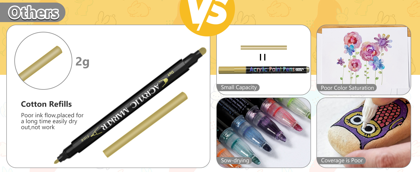 Permanent Markers Paint Pens