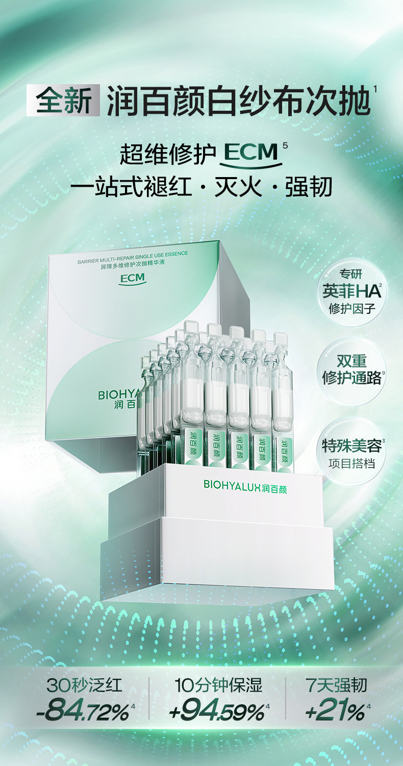 【中国直邮】 润百颜 白纱布次抛精华4.0 30支/盒【屏障受损泛红敏肌【张艺兴同款】华熙生物 ECM 根源修护 30 秒快速褪红 急救烂脸维稳