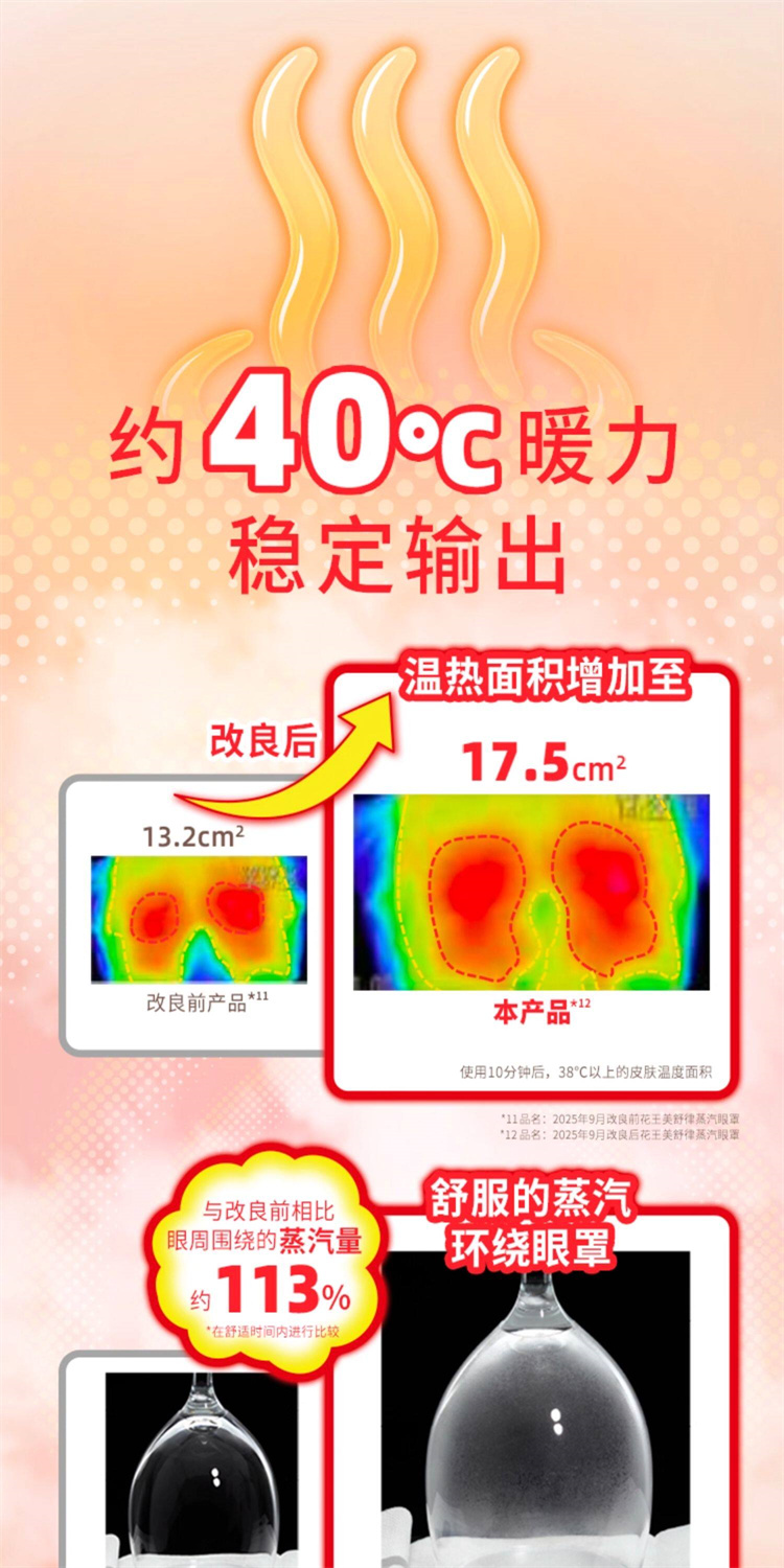 【日本直邮】 日本 KAO 花王 蒸汽保湿眼罩 缓解疲劳去黑眼圈 #薰衣草香  5枚入