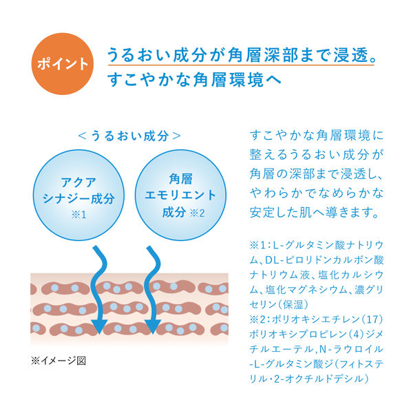 【日本直郵】日本 SHISEIDO資生堂 IHADA乳液 修補保濕 敏感肌肉可用