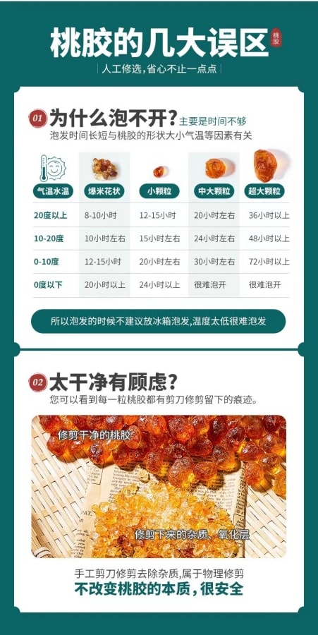 中國 南京同仁堂Nanjing Tongrentang桃膠 1瓶 220g 國貨品牌