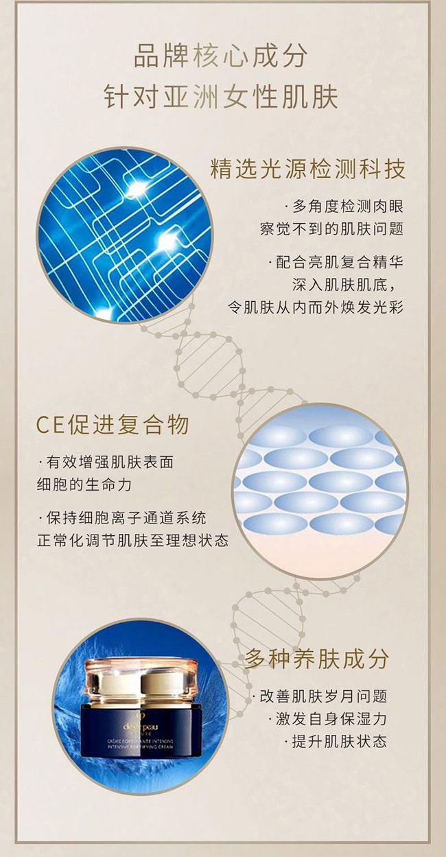 【日本直郵】CPB肌膚之鑰 夜用乳霜50g 夜霜