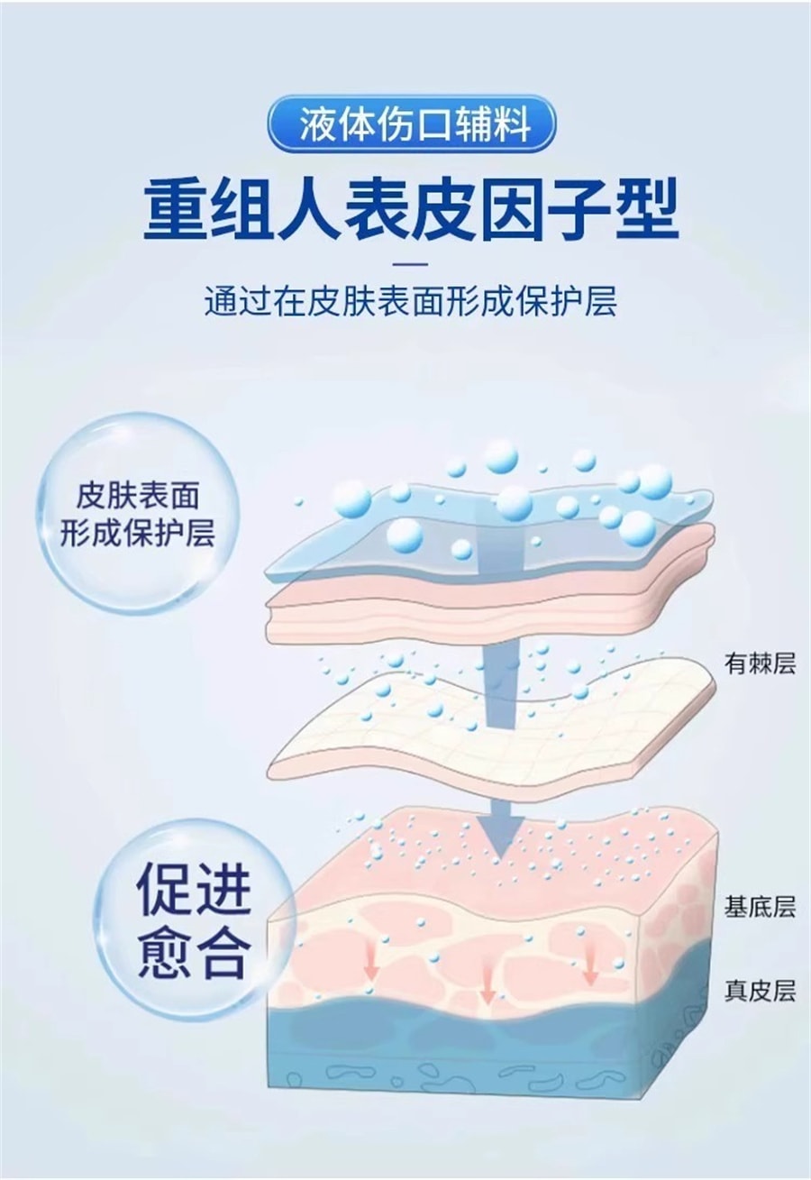 康瑞保  生长因子凝胶牛碱性成纤维细胞人表皮重组人表外用疤痕祛疤   20ml/支