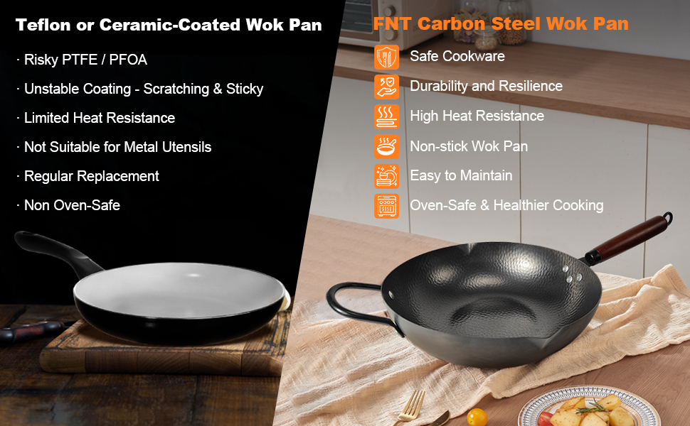 Safe Cookware