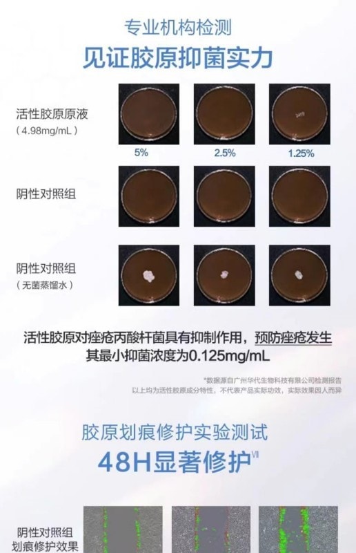 【中國直郵】TRAUER創福康 膠原貼敷料激光術後創面修復 抗敏感醫用二類膠原貼敷料 膠原蛋白含量大於500μg/ml 5片/盒