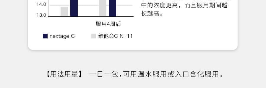 日本POLA BE WHITE POWER 复合维生素VC营养粉美白 1个月量 30包入