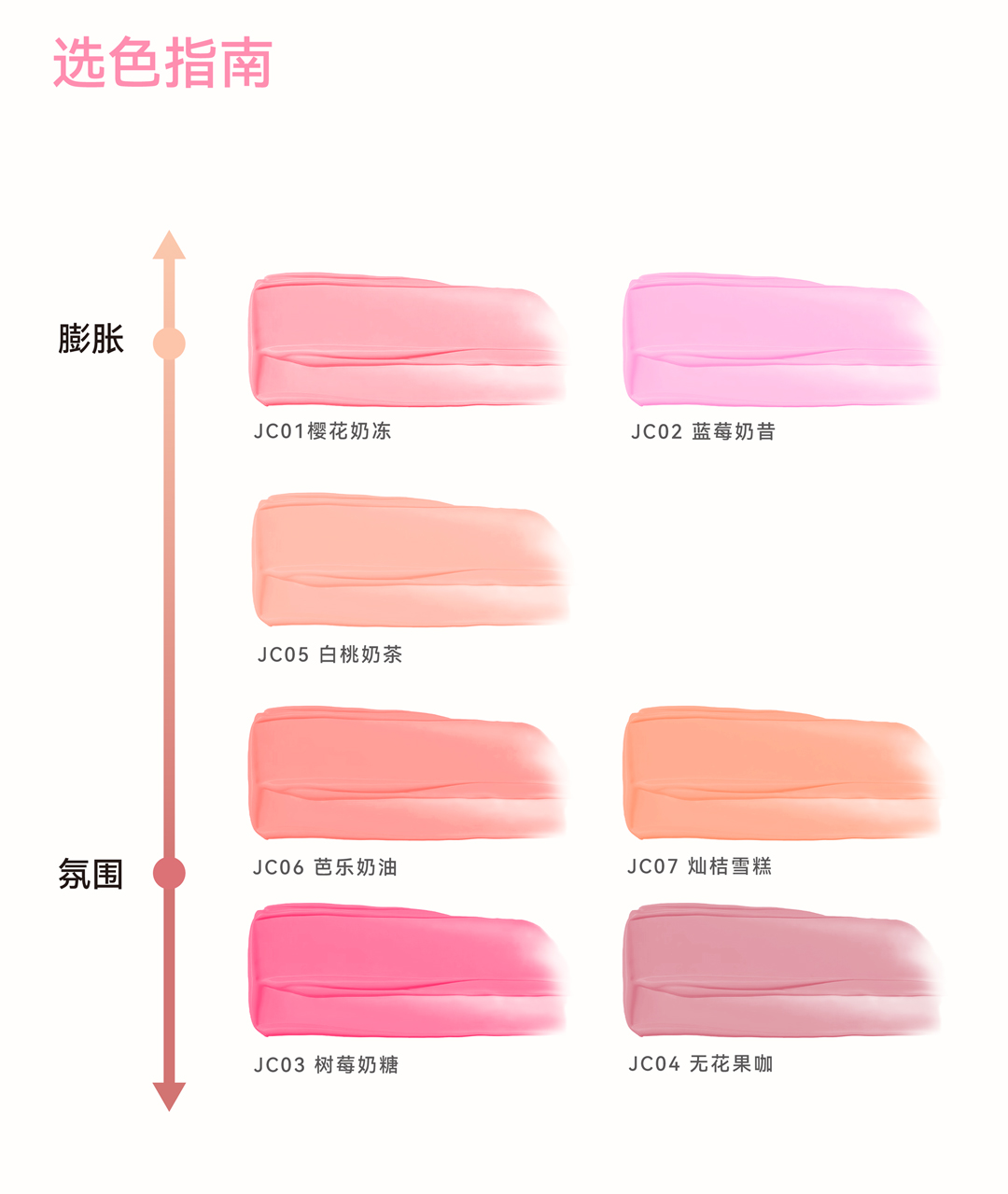 AZTK 冻色液体腮红  JC01 樱花奶冻 5ml