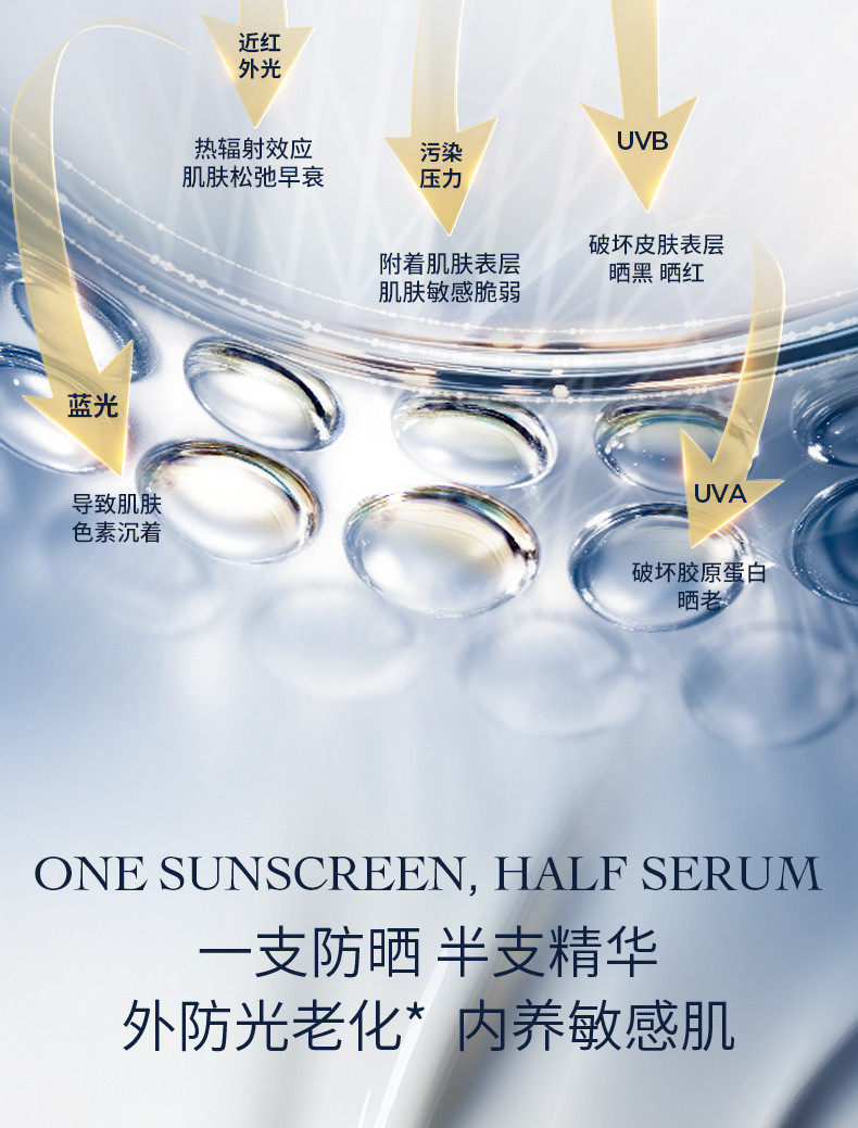 法國 伊菲丹 抗光老防曬精華霜外防紫外線內養修護敏感肌專屬 SPF50+ PA++++ 30ml