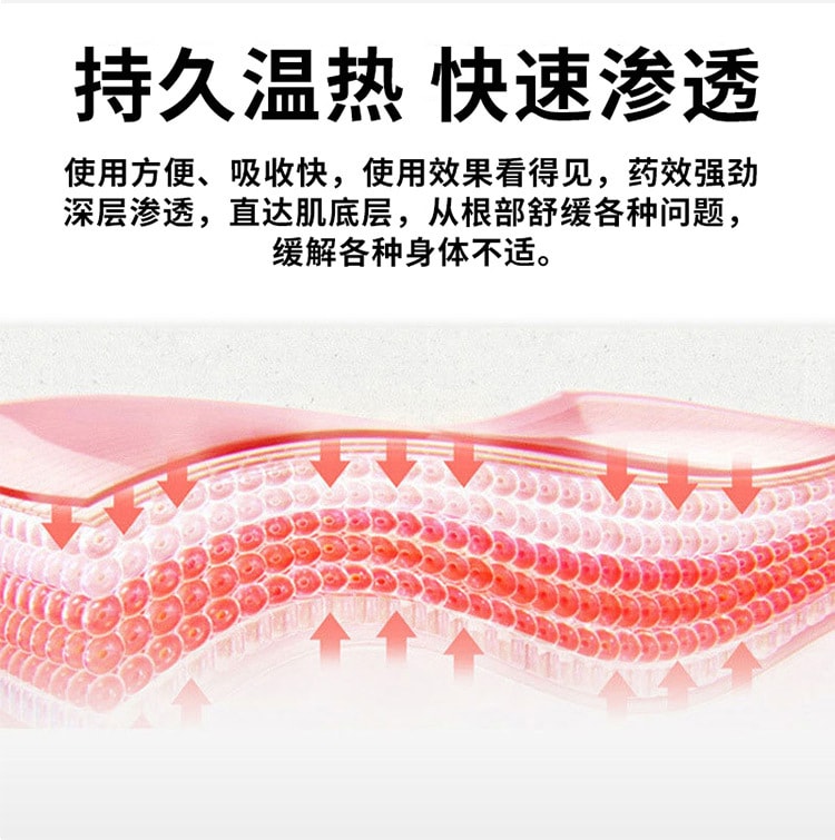 【中國直郵】 嚴和 泰國透骨膏50g/盒 緩解人體疼痛各種不適