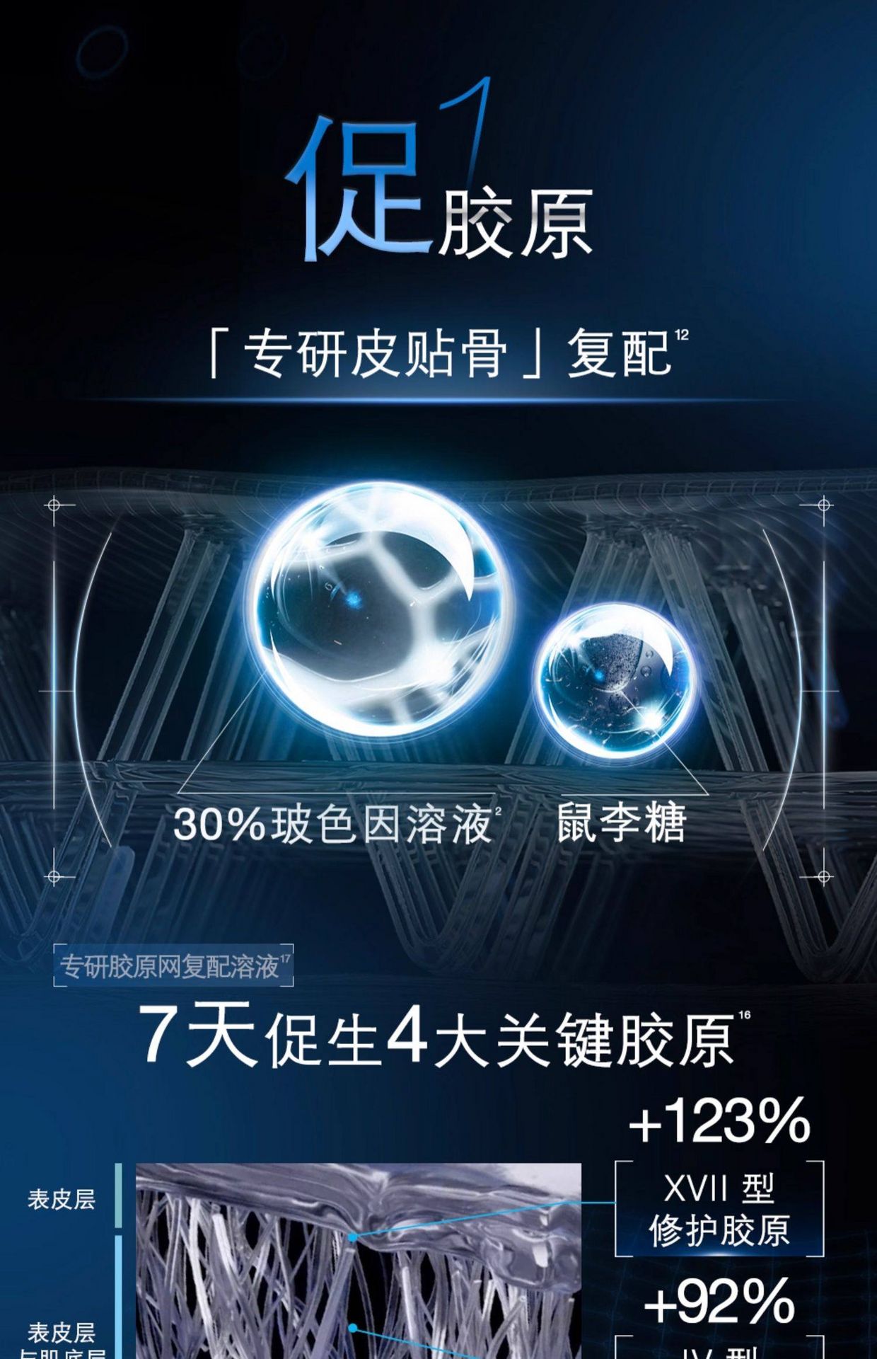 美國 SKINCEUTICALS 修麗可 修麗可 AGE精華30%玻色因抗老 保濕修護緊緻30ml