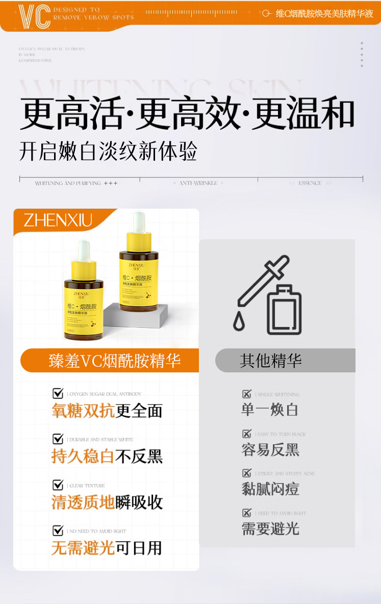 Zhenxiu VC Nicotinamide Essence Liquid 30ml/ 1 bottle - Weee!