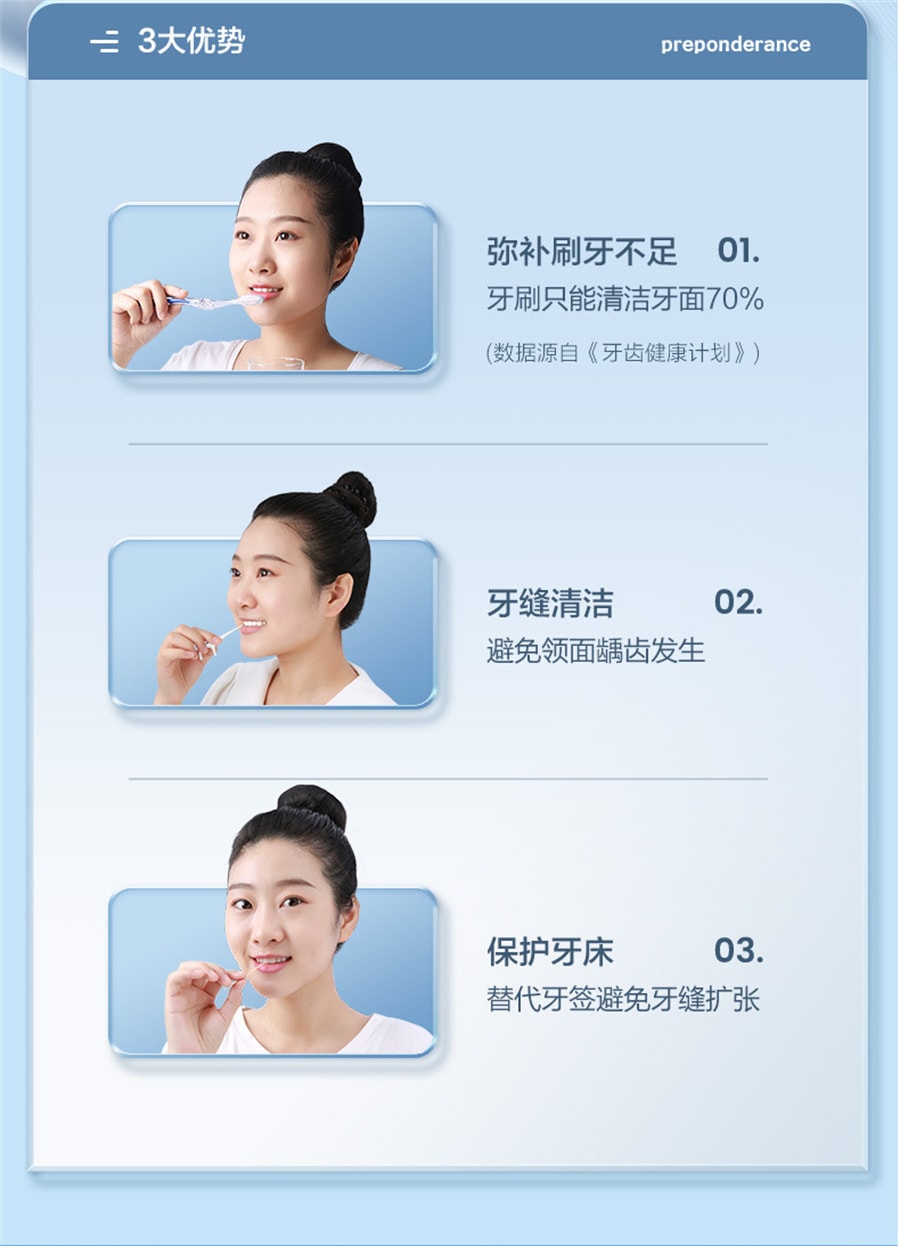 可孚  牙線牙線棒 超細一次性家用裝牙籤線棒 剔牙線家庭超 細牙籤棒  50支/盒