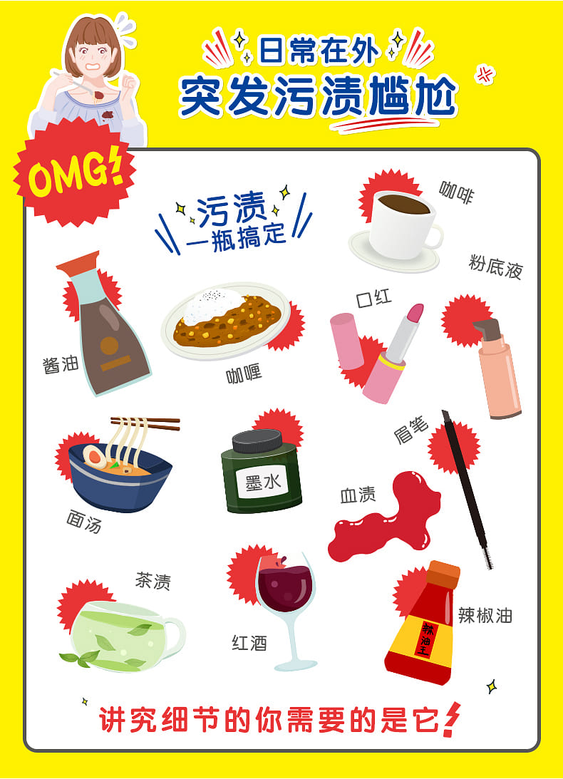 weee pdp description image 739