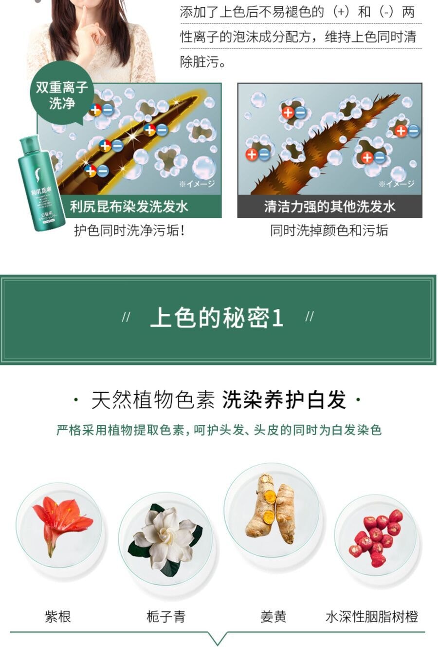 【日本直邮】RISHIRI 利尻昆布 无硅油自然黑发补色 染发剂 洗发水 200ml 植物洗染一体 黑色