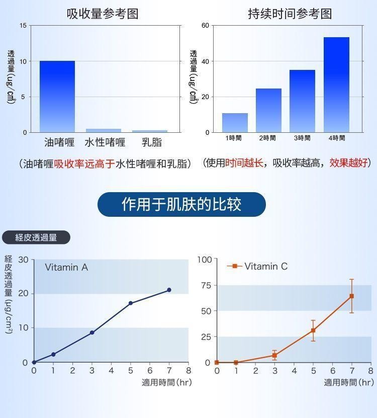 十二月精選 水滴川字紋貼 去改善法令紋 川字紋眉心紋  淡化緊致平魚尾紋 24貼/盒