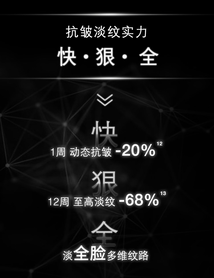 【香港直邮】 美国 SKINCEUTICALS修丽可 修丽可 多肽抗皱精华液P-TIOX 30ML 淡纹紧致 深层保湿 胜肽修护 改善细纹 医美级抗老精华