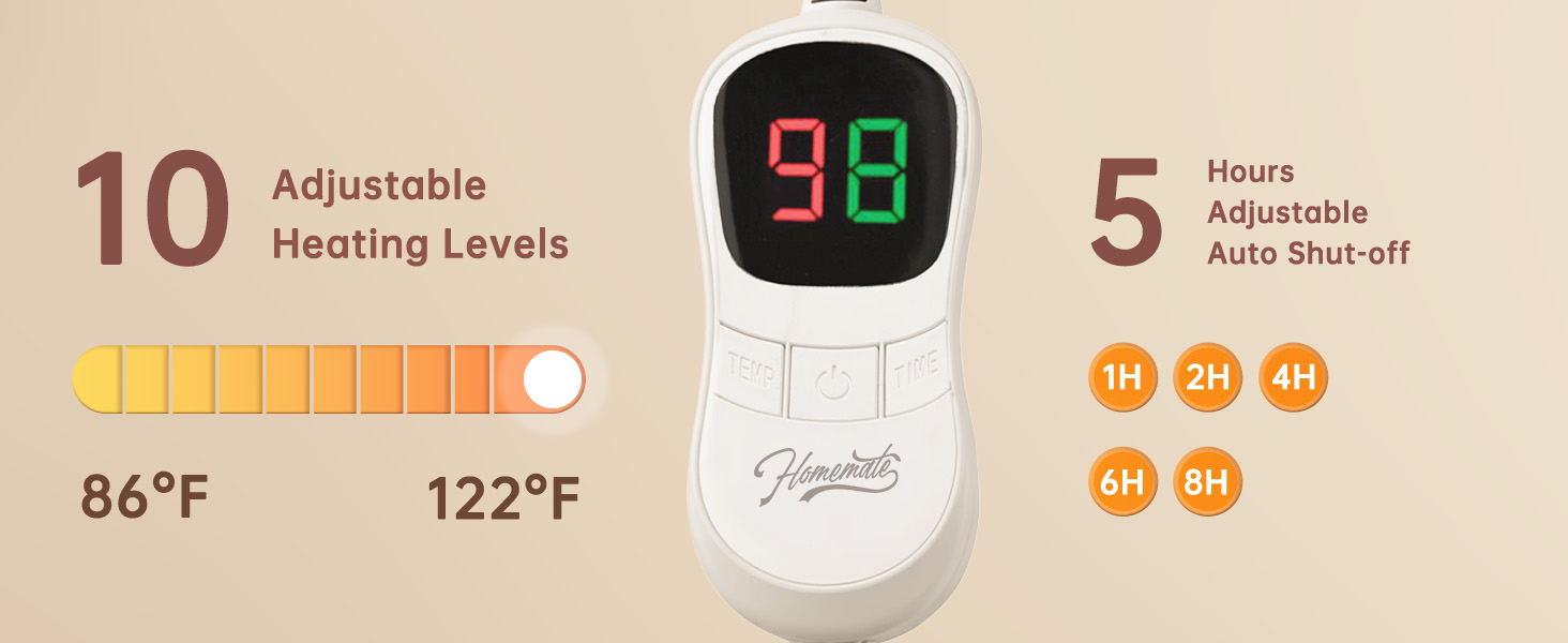 heated blanket use NTC overheating protection technology