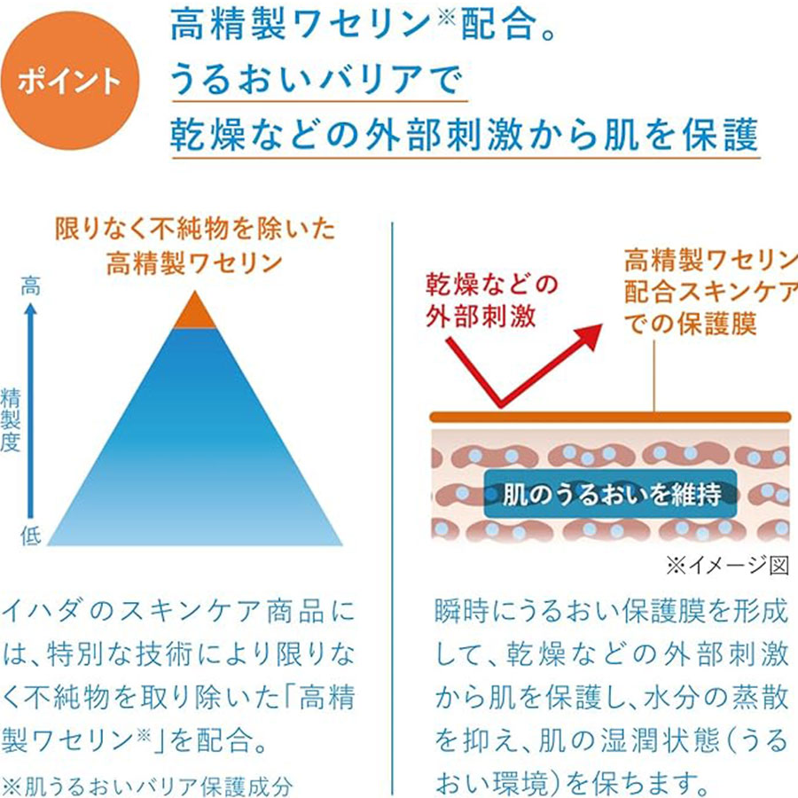 日本 SHISEIDO 資生堂 IHADA 敏感肌 專用藥用修護乳霜 20g