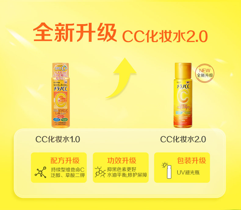 [Expédition directe du Japon] Japon ROHTO Mentholatum Lotion Éclaircissante CC, hydratante, repulpante, purifiante, nourrissante, lotion tonique, anti-acné, rafraîchissante 170ml