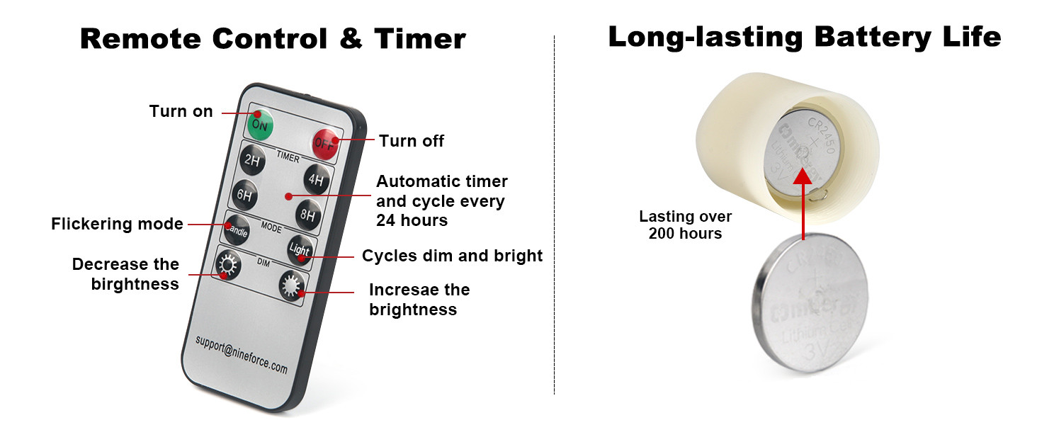Votive Candle with Timer