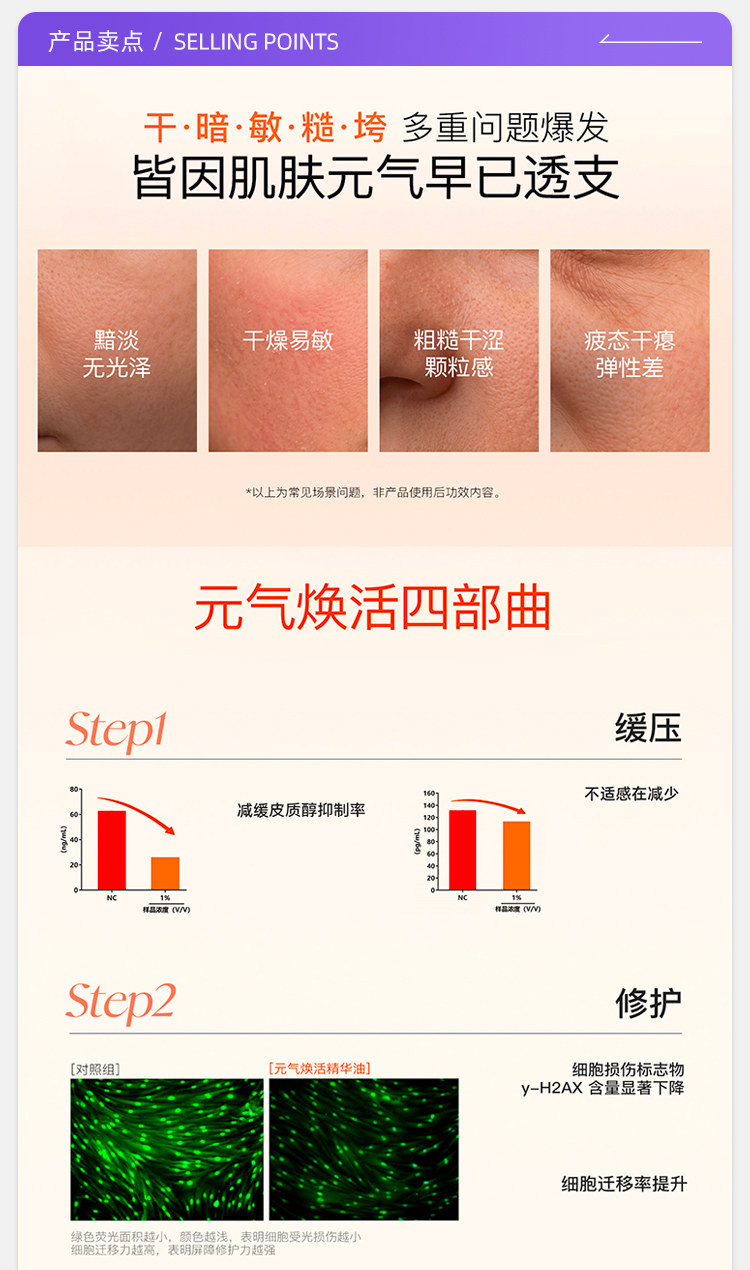 【中国直邮】 德国 天露芬 元气精华油 10ml【 改善暗沉疲态垮脸】帕梅拉同款有机精华油 焕亮充盈肌肤 急救熬夜蜡黄 便携迷你修护提亮