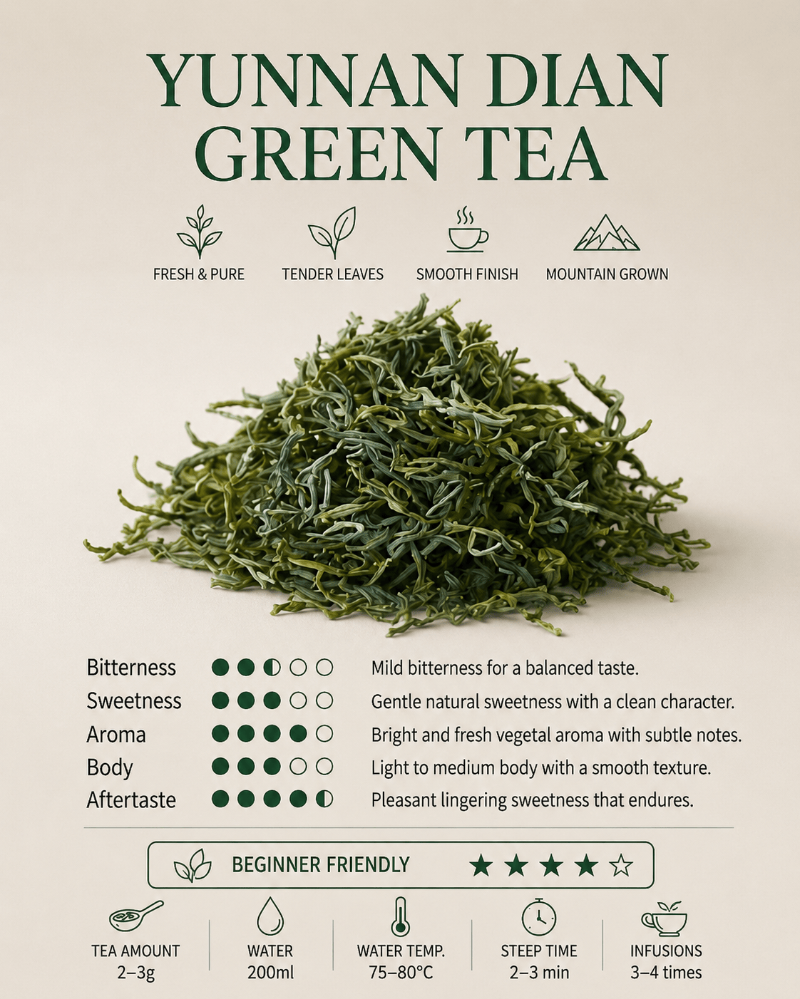 Taste notes for Spring Yunnan Dian Green Tea 200g Bag | Yunnan Loose Leaf Green Tea