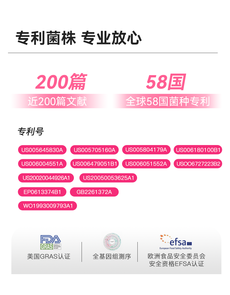 【中國直郵】萬益藍WONDERLAB 蔓越莓益生菌 即食小粉瓶 益生元凍乾粉 遠離瘙癢異味 呵護女性健康 2g*30瓶裝*1盒