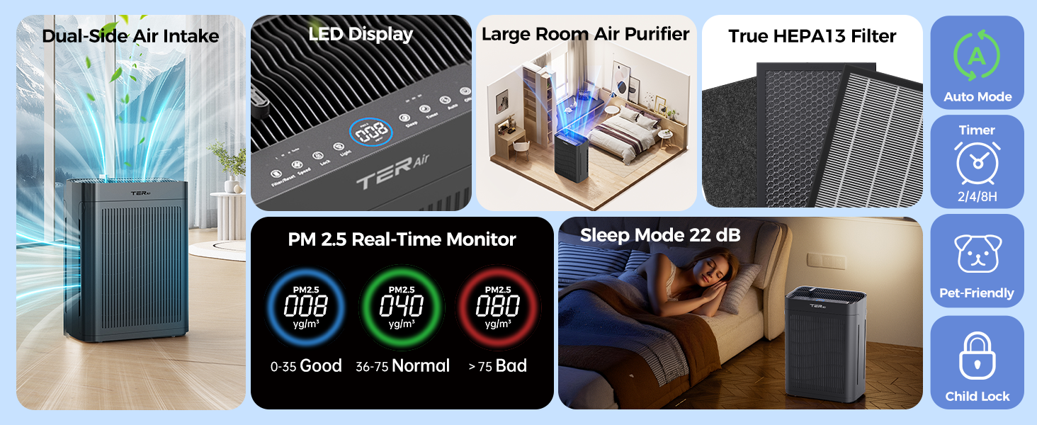 Air Purifiers for Home Large Room Bedroom