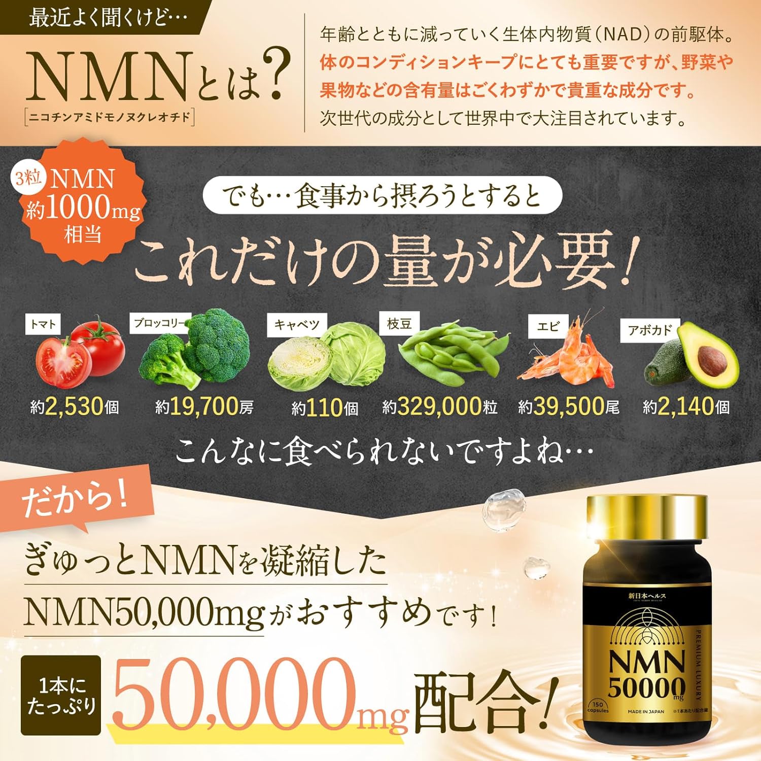 NMN サプリメント サプリメント 50000㎎ プレミアム150カプセル - Weee!