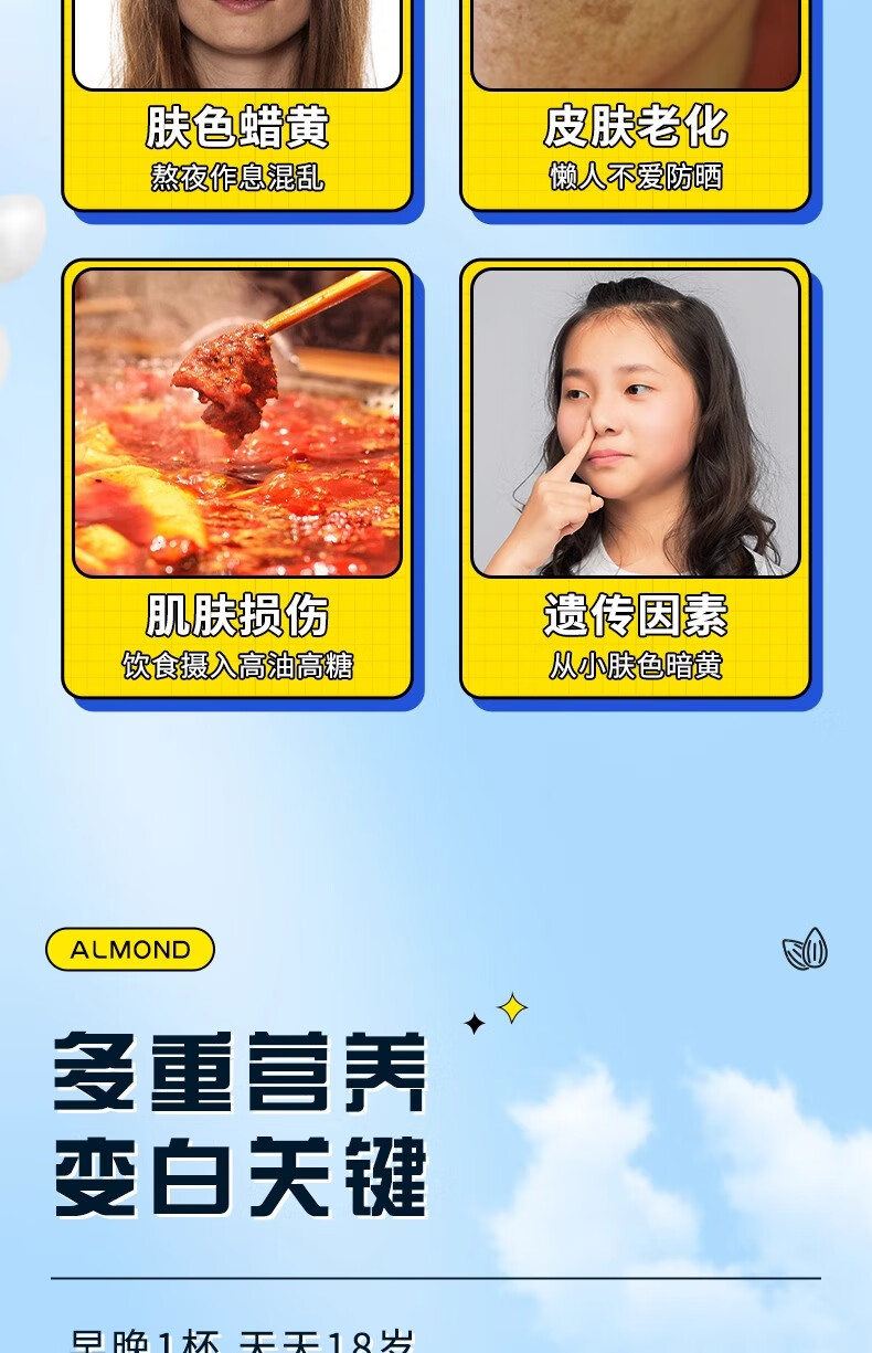  北京同仁堂 杏仁七白飲 350g 告別黃黑皮 營養代餐 內調美白 低卡早餐