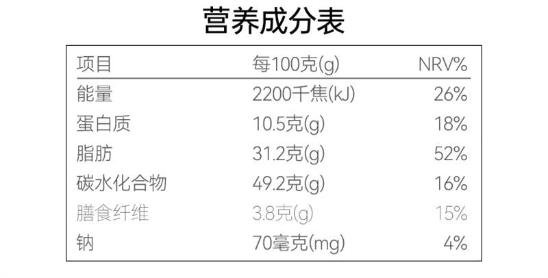 【中國直郵】 璞匠 杏仁七白飲23g*10袋/盒 南杏仁粉薏仁茯苓山藥粉營養早餐代餐粉七白粉230g