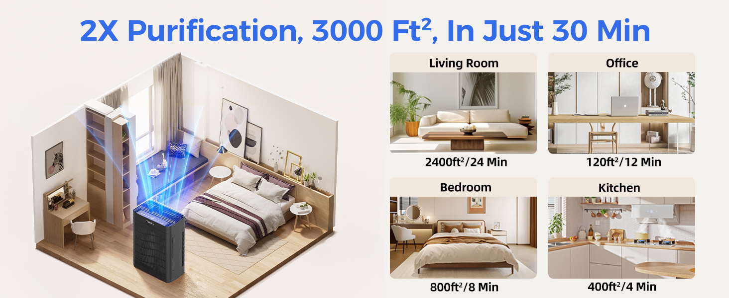Air Purifiers for Home Large Room
